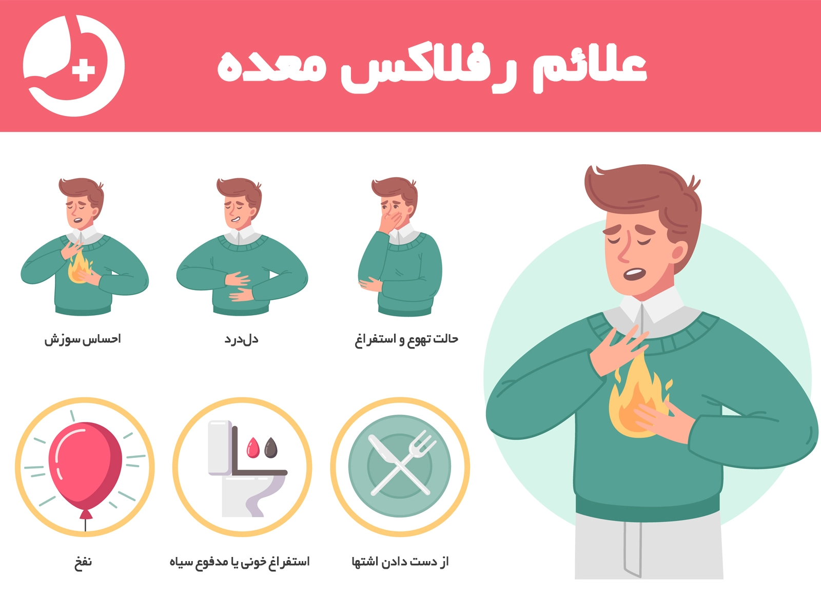 علائم رفلاکس معده